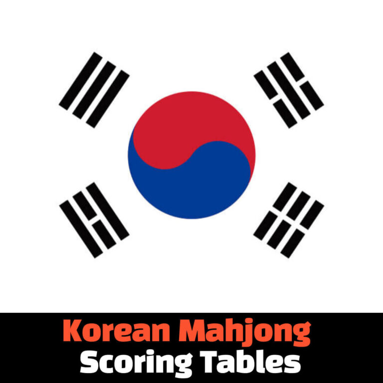 Korean Mahjong Scoring Tables
